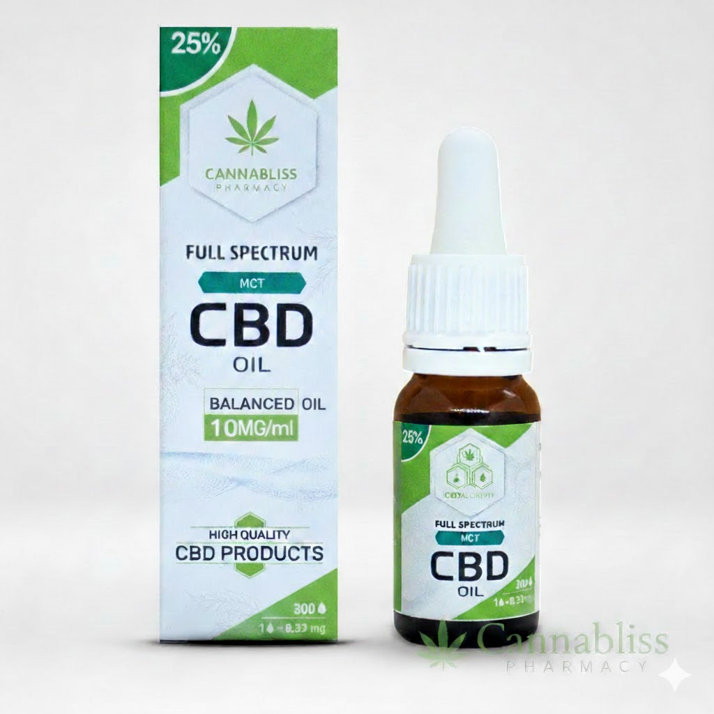 Balanced CBD:THC Oil - Medical Cannabis Australia