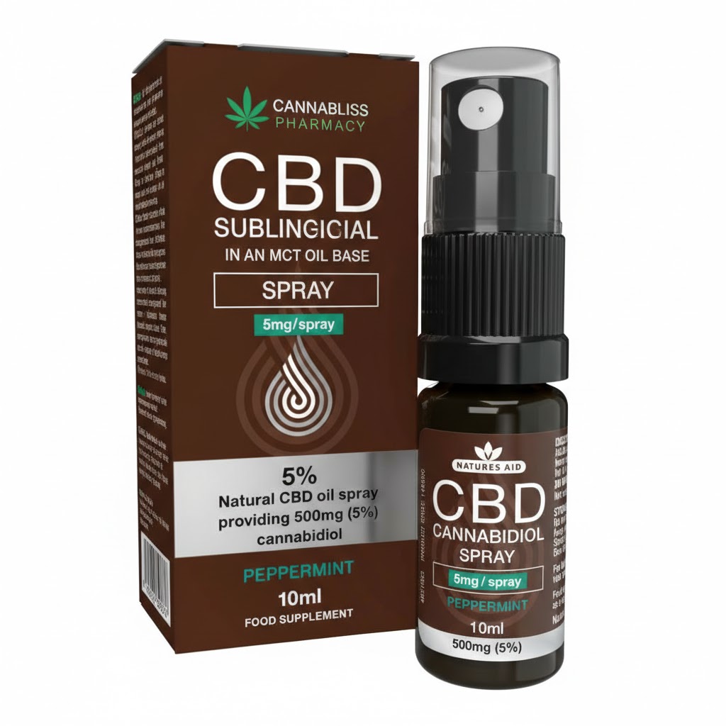 CBD Sublingual Spray 5mg - Medical Cannabis Australia
